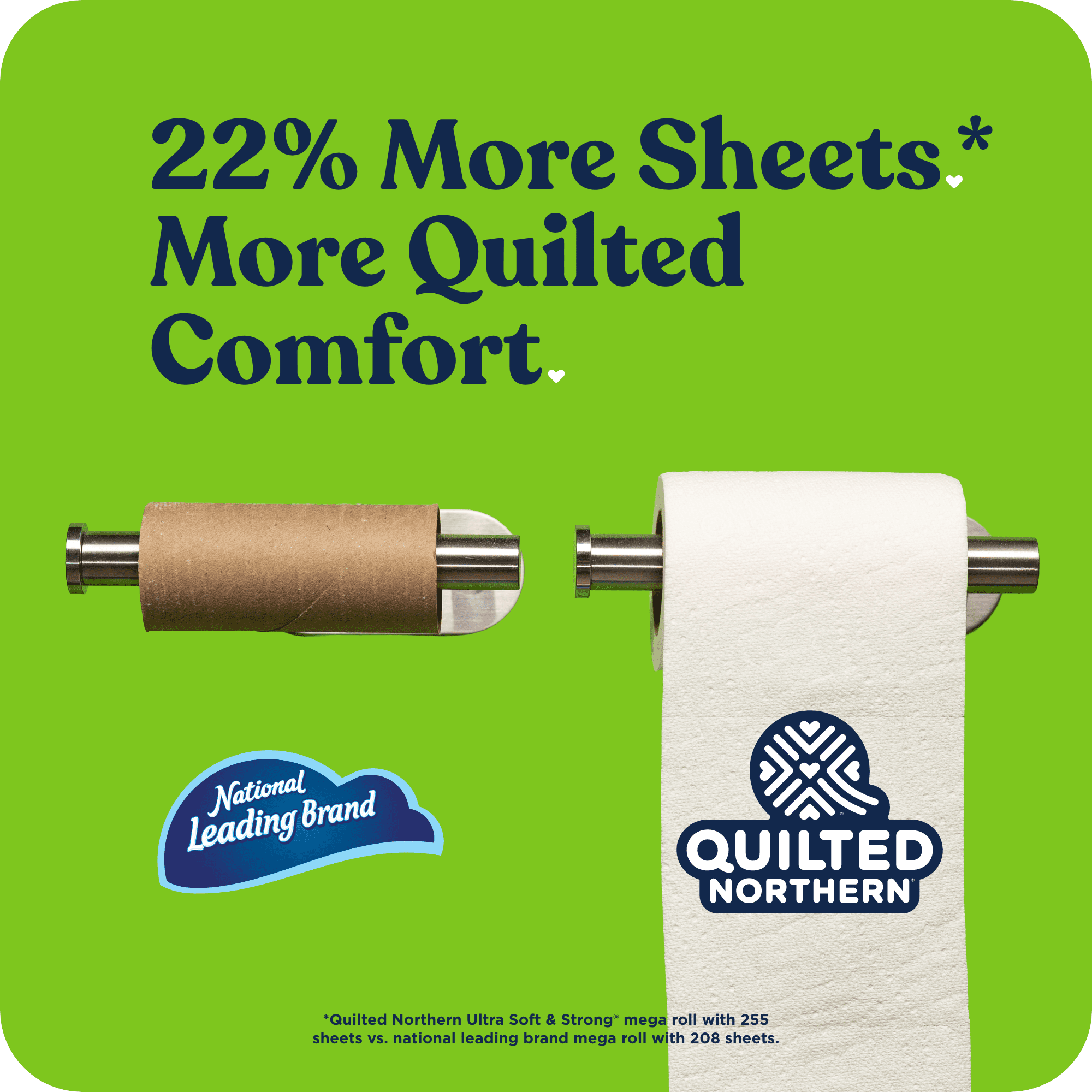 Quilted Northern Ultra Soft & Strong 2-Ply Toilet Paper - 18 Mega Rolls, 255 Sheets Per Roll