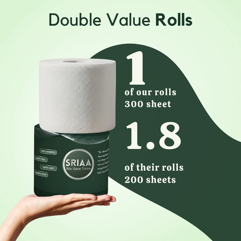 SRIAA Premium Organic 100% Bamboo Tree-Free Toilet Paper - 12 Mega Rolls, 3-Ply, 300 Sheets per Roll, Septic Safe, Plastic Free, FSC Certified