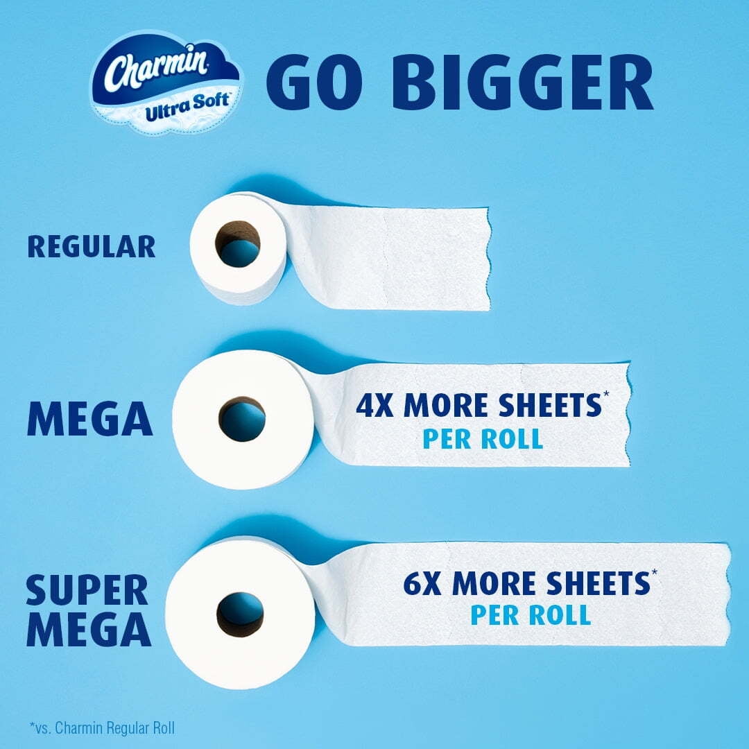 Charmin Ultra Soft Toilet Paper - 4-Pack of 6 Mega Rolls, 224 Sheets per Roll