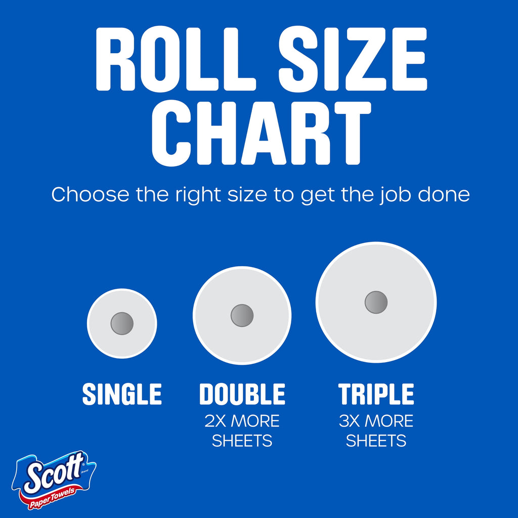 Scott Paper Towels Choose-A-Sheet 6 Double Rolls