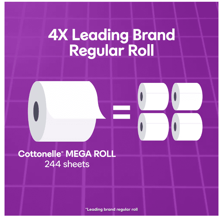 Cottonelle Ultra Comfort Toilet Paper Size Mega Count 12