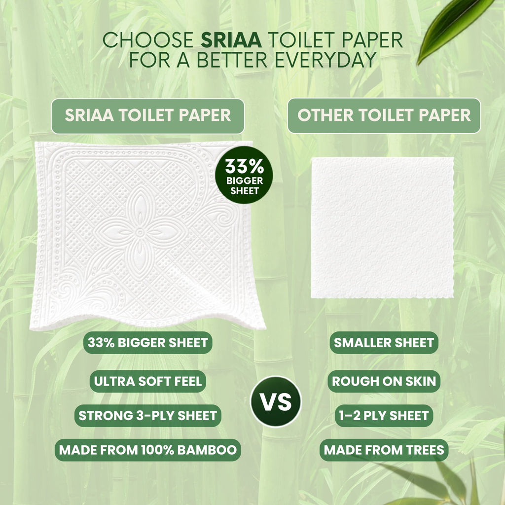SRIAA Premium Organic 100% Bamboo Tree-Free Toilet Paper - 24 Mega Rolls, 3-Ply, 300 Sheets per Roll, Septic Safe, Plastic Free, FSC Certified