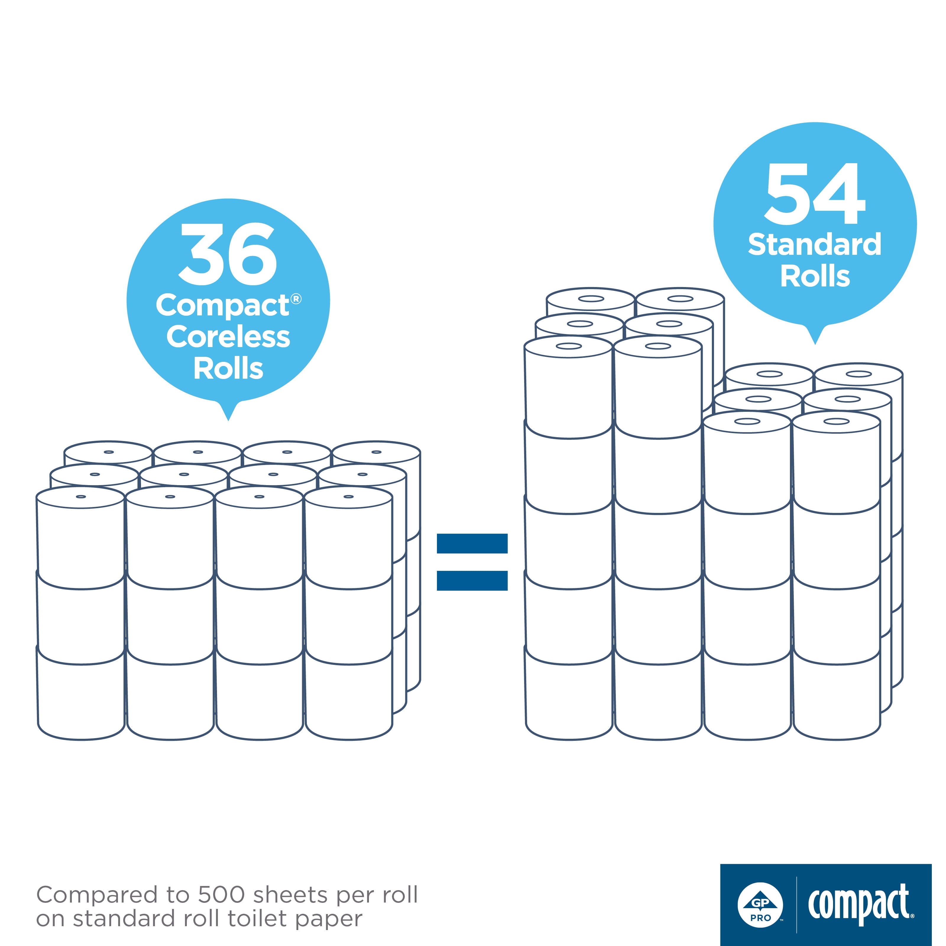Angel Soft Professional Series Compact Coreless 2-Ply Toilet Paper - 750 Sheets/Roll, 36 Rolls/Case