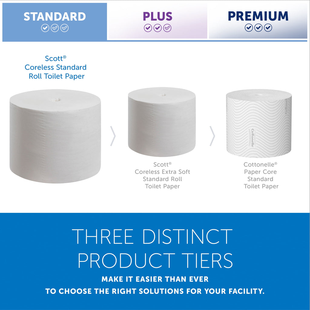 Scott Professional Essential Coreless High-Capacity Standard Roll Toilet Paper - Bulk (04007), 2-Ply, White (36 Rolls of 1, 000 Sheets, 36, 000 Sheet Total)