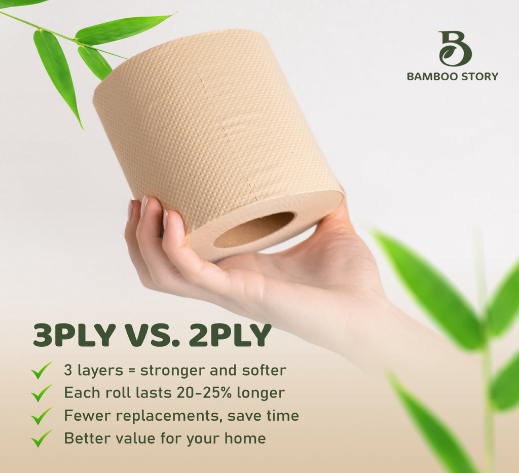 Bamboo Story Bamboo Toilet Paper Unbleached – 6 Rolls - 3-Ply, 350 Sheets - Hypoallergenic, Chemical Free, Septic Safe, FSC Certified - Non Toxic, Natural Bamboo Tissue