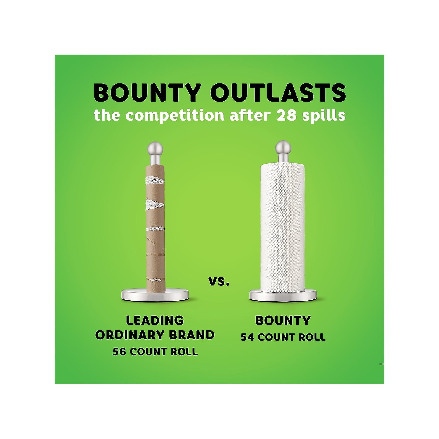 Bounty Select-A-Size 2-Ply Paper Towels - 11" x 5-15/16", White, Pack Of 12 Mega Rolls