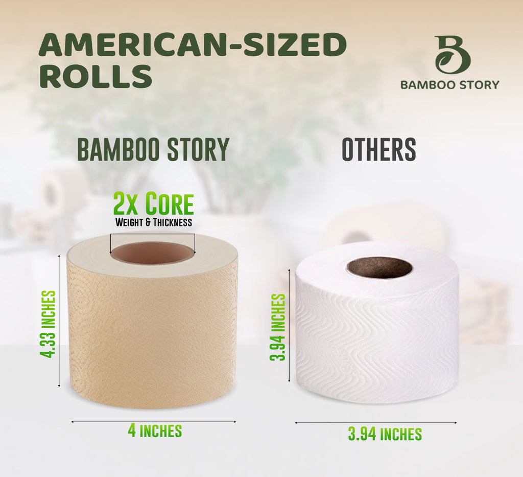 Bamboo Story Bamboo Toilet Paper Unbleached – 6 Rolls - 3-Ply, 350 Sheets - Hypoallergenic, Chemical Free, Septic Safe, FSC Certified - Non Toxic, Natural Bamboo Tissue