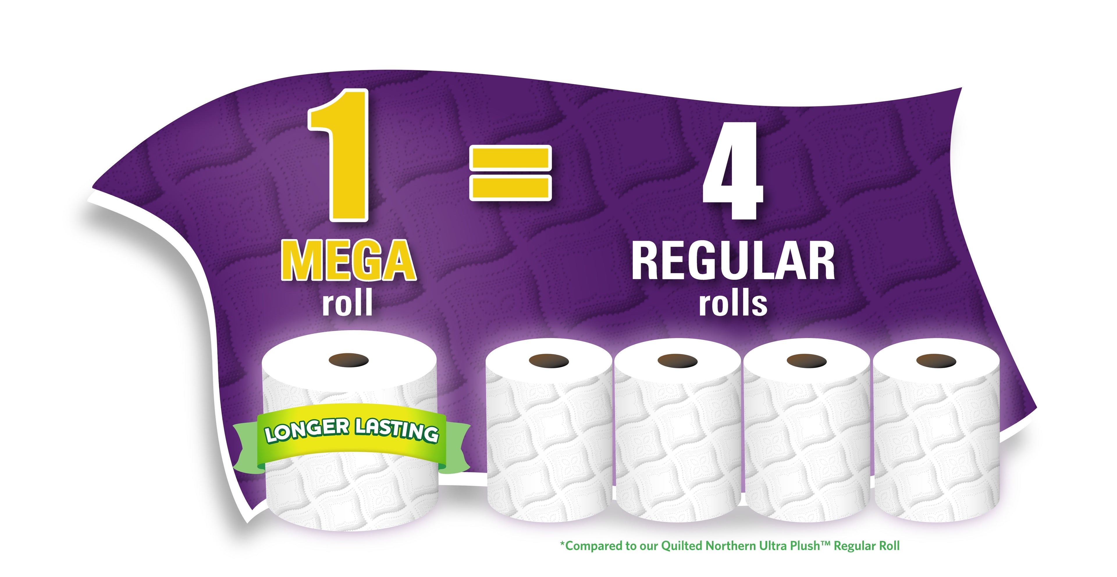 Quilted Northern Ultra Plush Toilet Paper - 12 Mega Rolls
