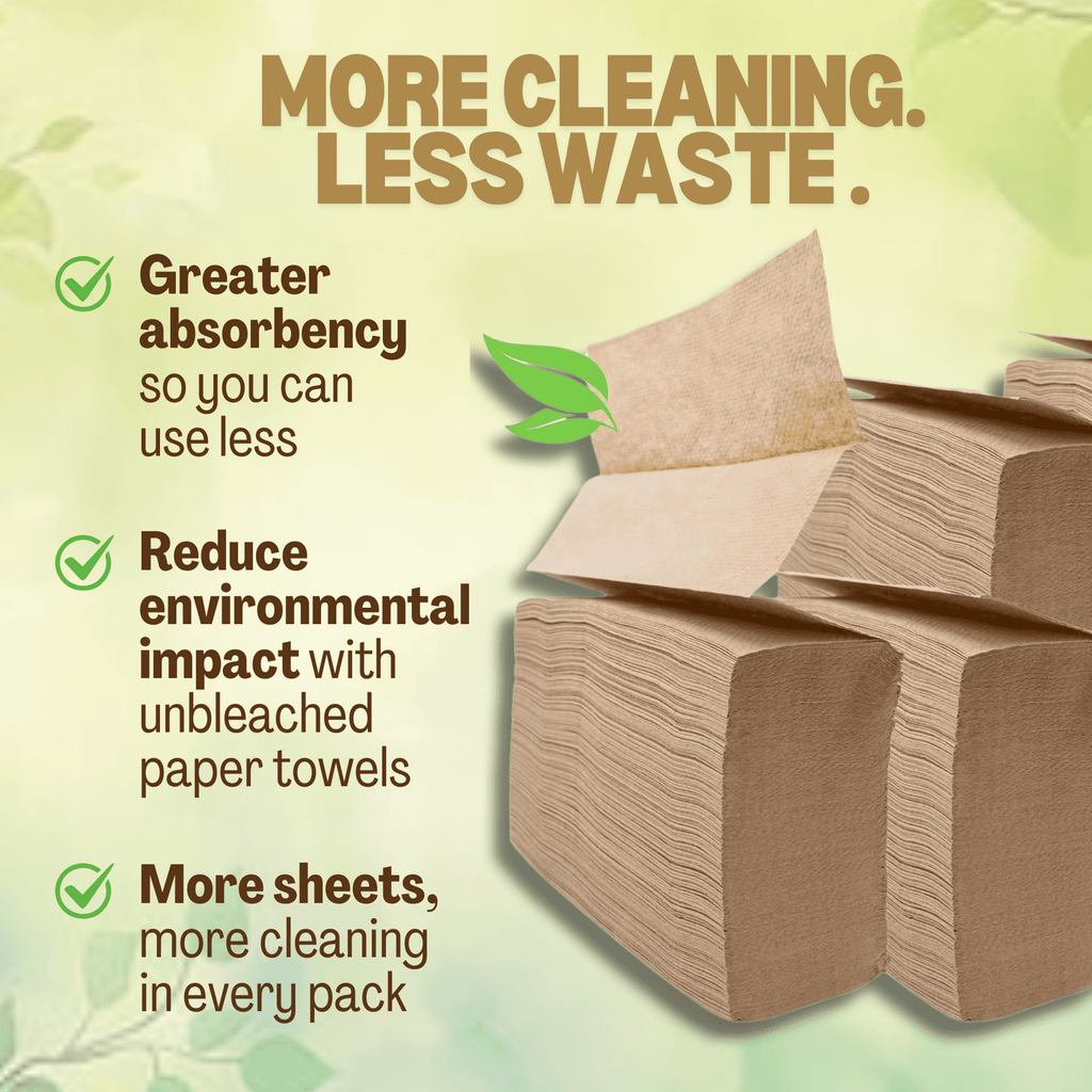 1250 Count Organic Unbleached Z Fold Paper Towels - 100% Post-Consumer Waste Practical Multifold Brown Paper Towels Bulk – Paper Towel – All-Natural Recycled Tri Fold Paper Towels Bulk