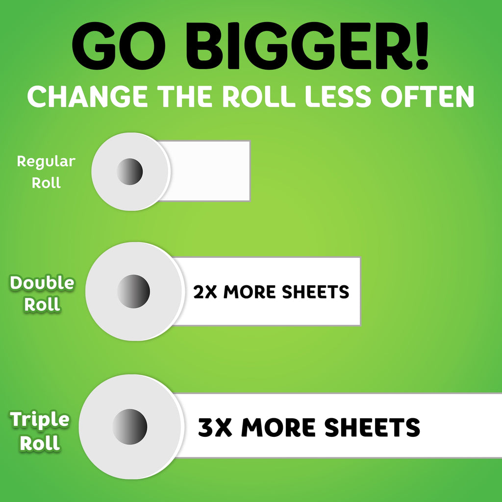 Bounty Select-A-Size Paper Towels - White, 8 Triple Rolls