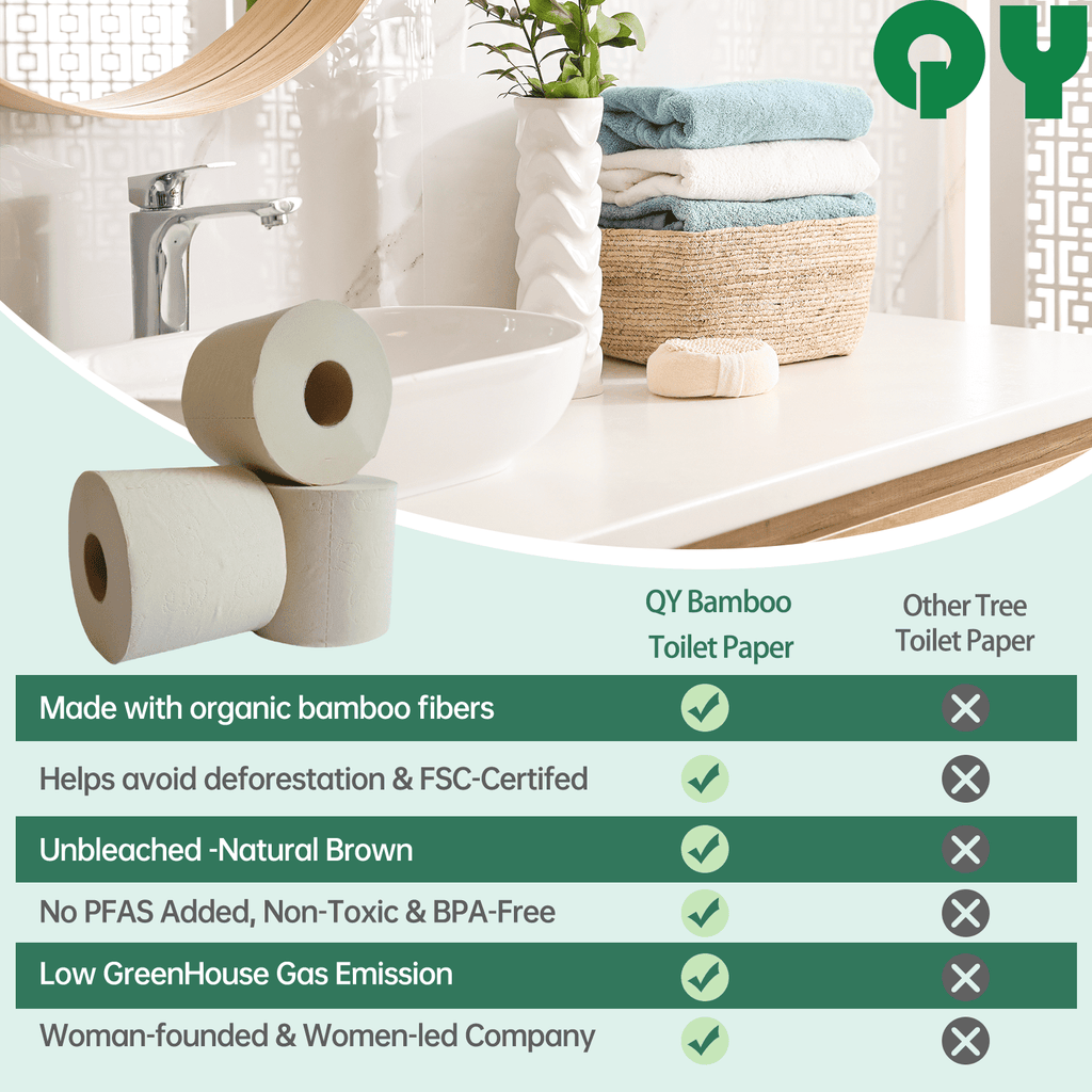 QingYa Bamboo 4-Ply Toilets Paper - Ultra Strong Toilets Tissues, 18 Mega Roll, 245 Sheets per Roll