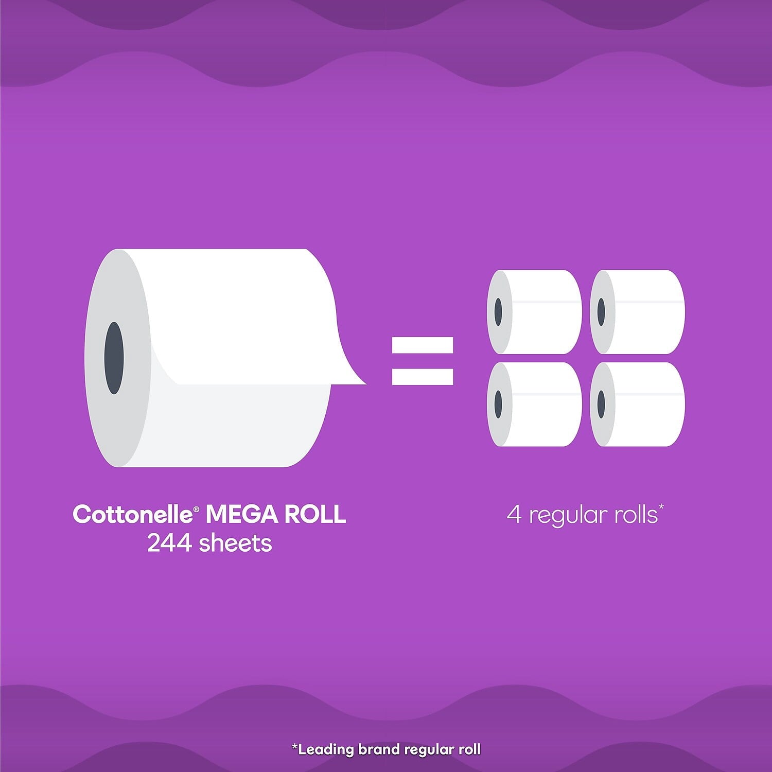 Cottonelle Ultra ComfortCare 2-Ply Standard Toilet Paper White 268 Sheets/Roll 6 Mega Rolls/Pack