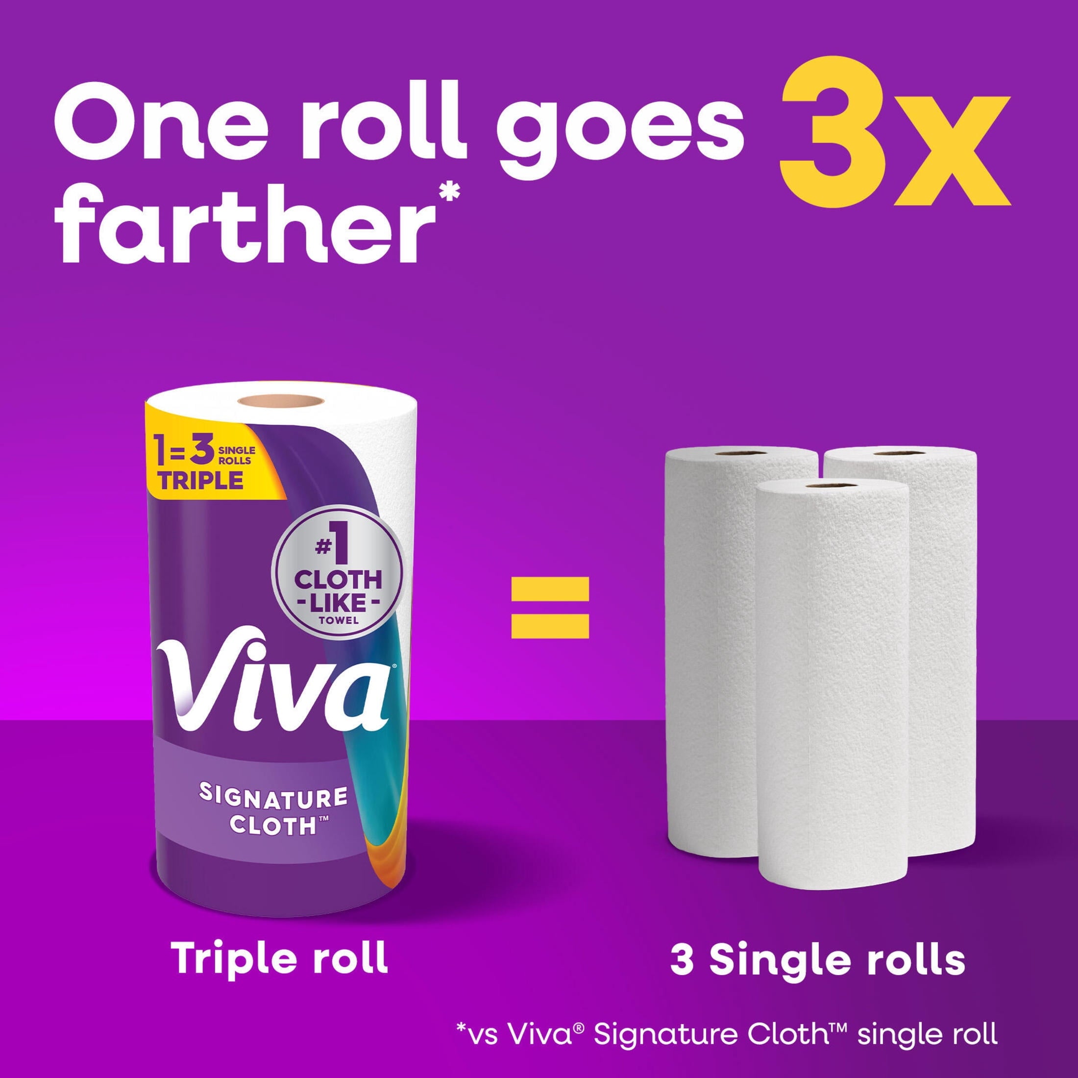 Viva Signature Cloth Paper Towels - 2 Triple Rolls, 129 Sheets per Roll