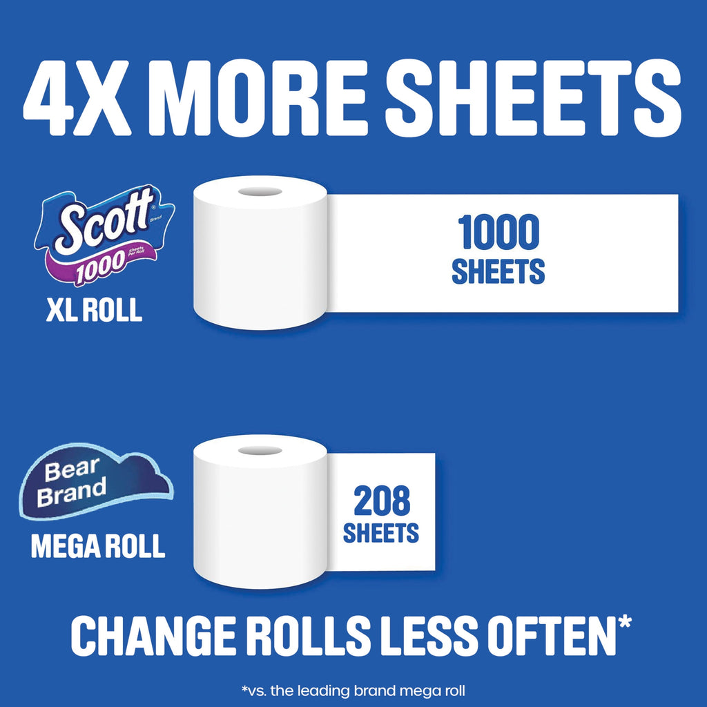 Scott 1000 Toilet Paper - 24 Rolls, 1, 000 Sheets per Roll