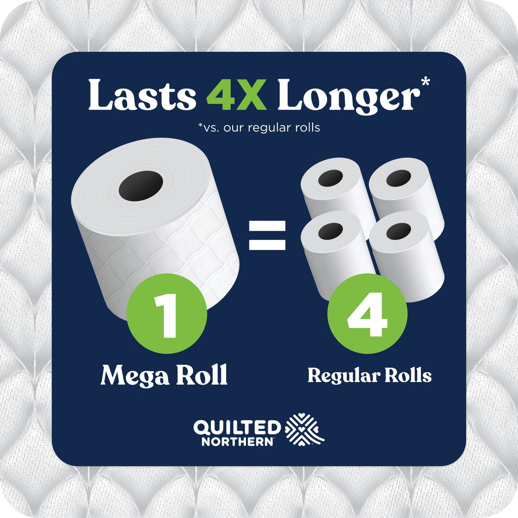 Quilted Northern Ultra Soft & Strong 2-Ply Toilet Paper - 6 Mega Rolls, 255 Sheets Per Roll