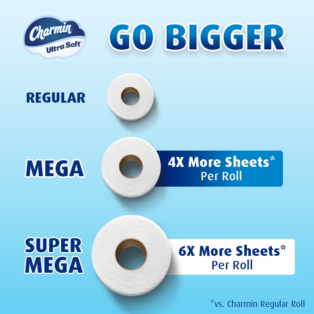 Charmin Ultra Soft Toilet Paper - 6 Super Mega Rolls