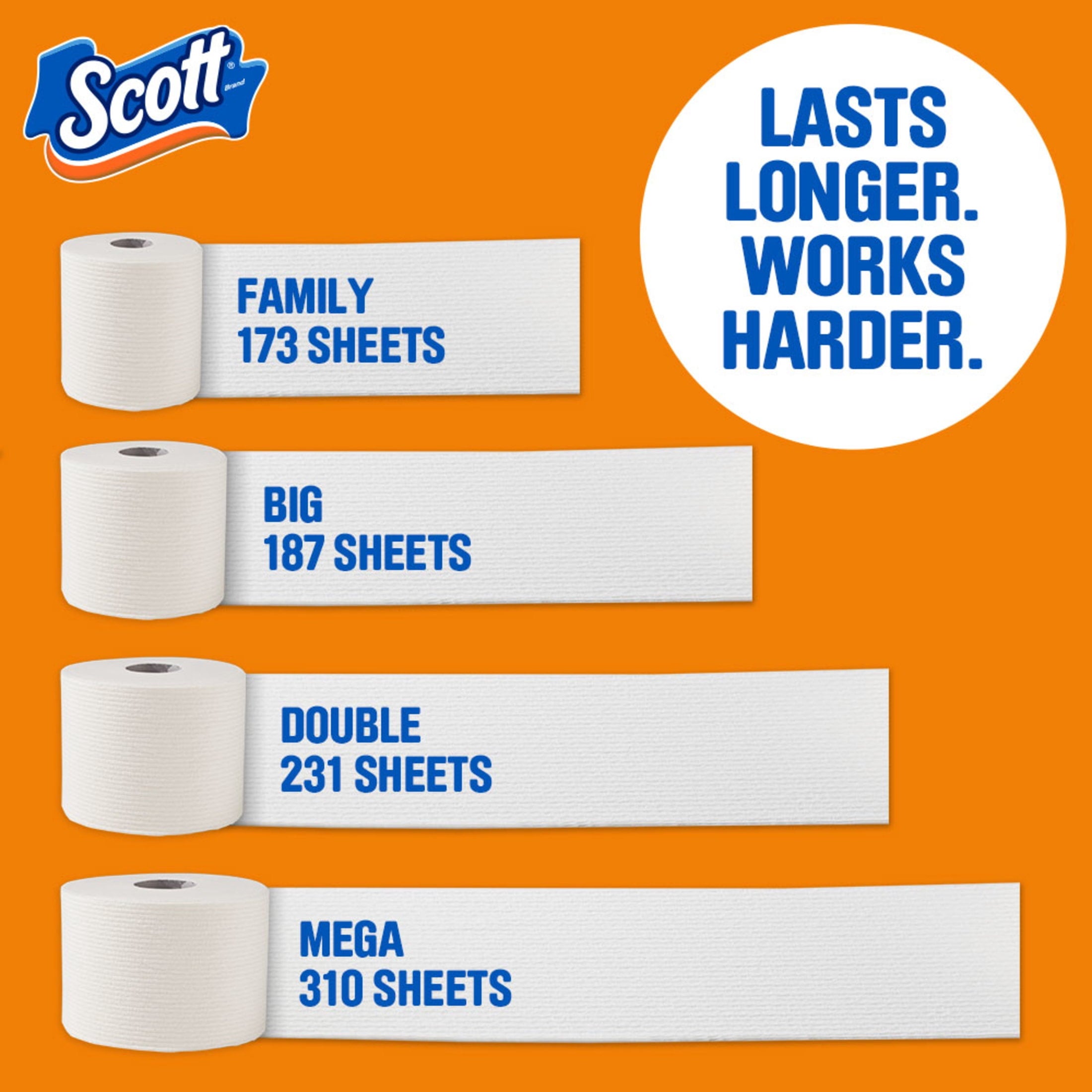 Scott ComfortPlus Toilet Paper - 12 Mega Rolls
