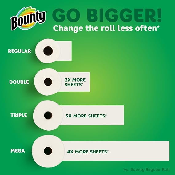 Bounty Select-A-Size Paper Towels - White, 2 Triple Rolls = 6 Regular Rolls (Pack of 1)