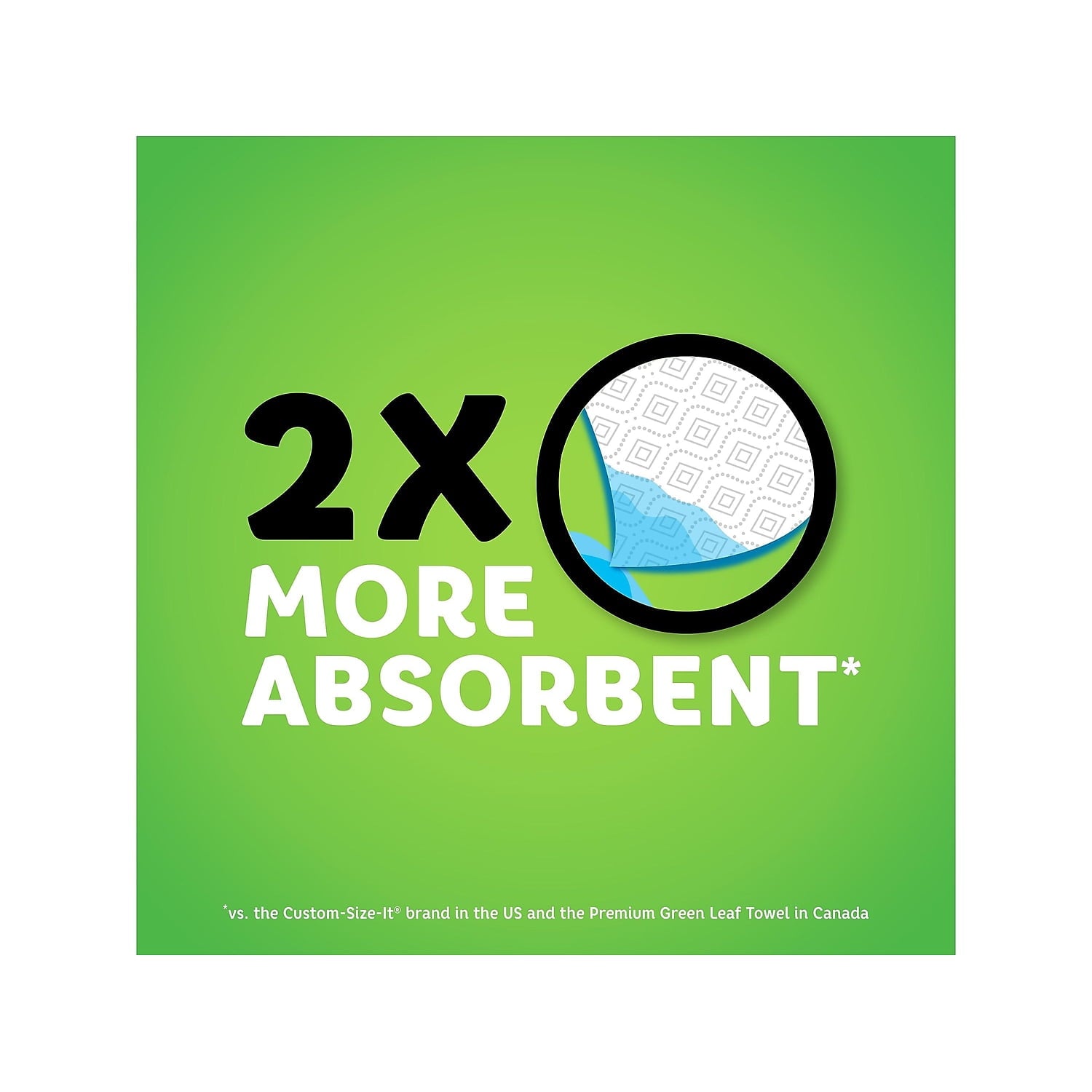 Bounty Select-A-Size 2-Ply Paper Towels - 11" x 5-15/16", White, Pack Of 12 Mega Rolls