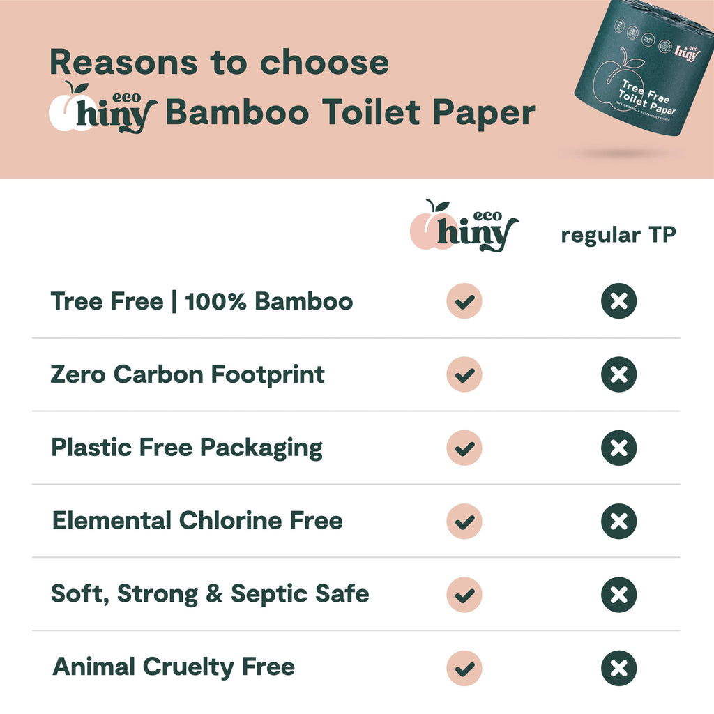 ecoHiny Bamboo Toilet Paper - 12 Mega Rolls, 3-Ply, 350 Sheets per Roll