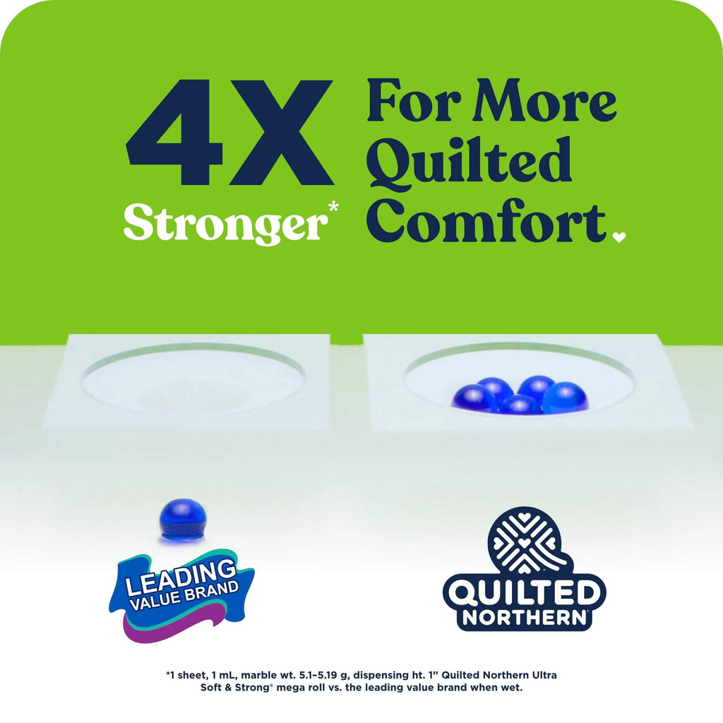 Quilted Northern Ultra Soft & Strong 2-Ply Toilet Paper - 6 Mega Rolls, 255 Sheets Per Roll