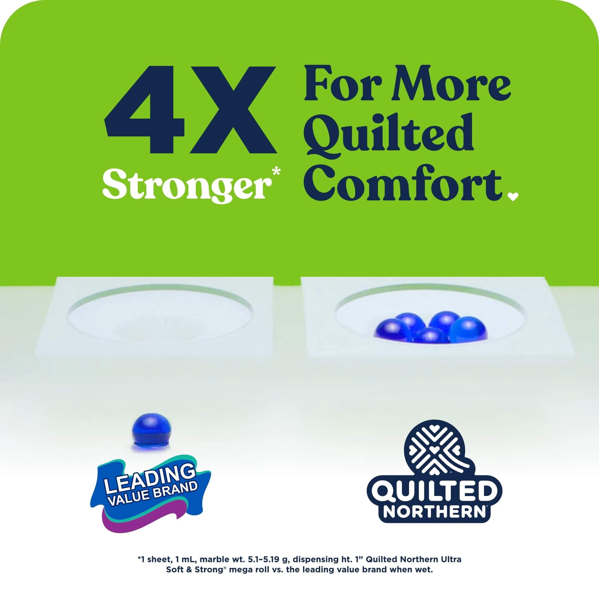 Quilted Northern Ultra Soft & Strong 2-Ply Toilet Paper - 6 Mega Rolls, 255 Sheets Per Roll