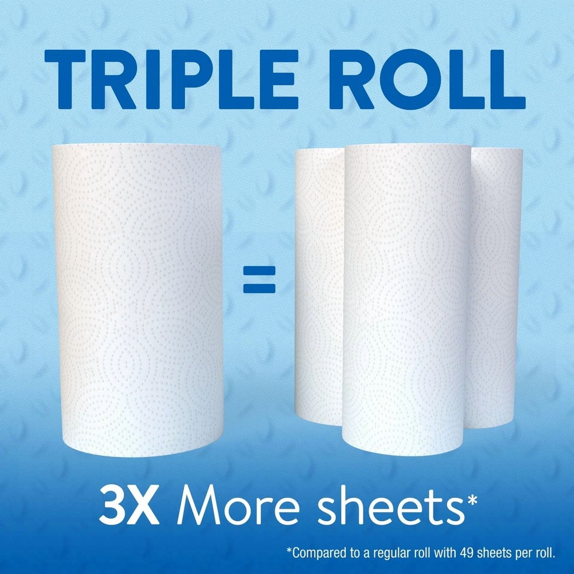Everyday Strong Paper Towels - Split Sheets, 3 Triple Rolls, Compare To Sparkle