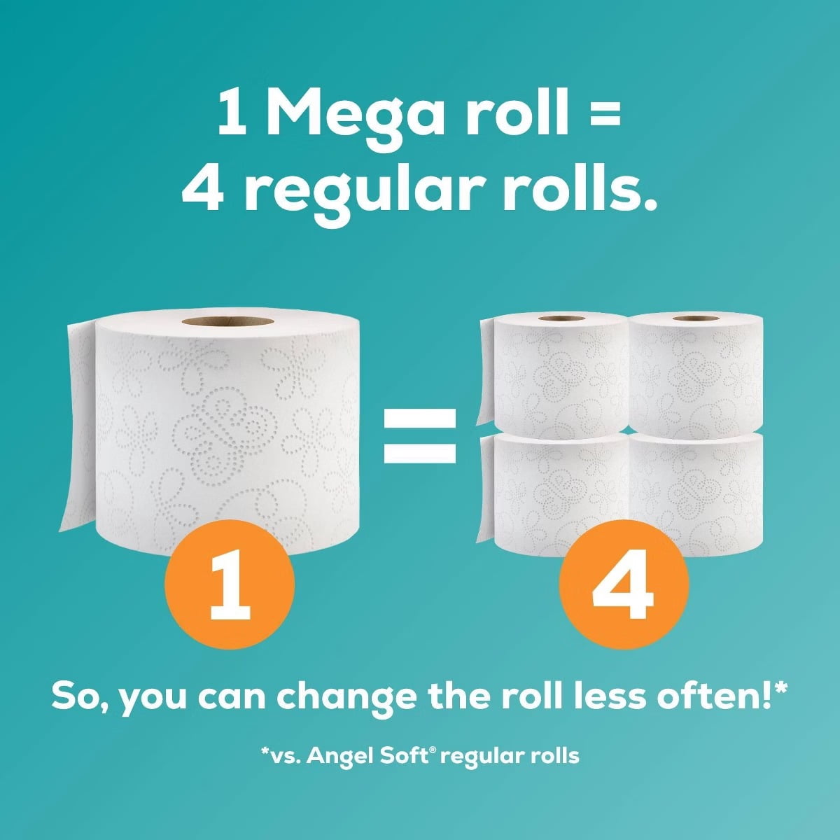 Angel Soft Toilet Paper - 16 Lavender Mega Rolls: 320 Sheets Per Roll