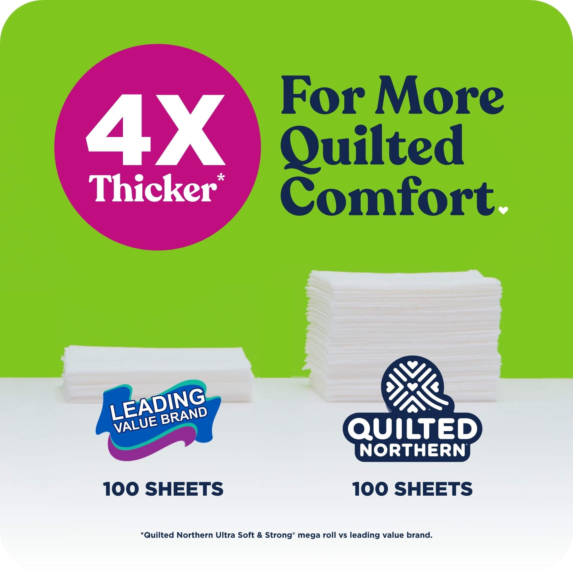 Quilted Northern Ultra Soft & Strong 2-Ply Toilet Paper - 6 Mega Rolls, 255 Sheets Per Roll